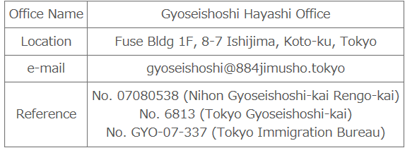 ビザ取り次ぎ行政書士事務所